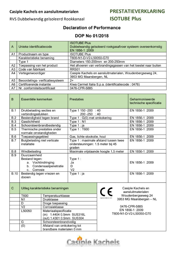 certificaat prestatieverklaring isotube plus