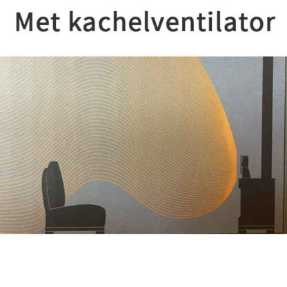 Luchtverplaatsing met kachelventilator op houtkachel