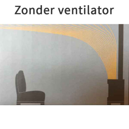Termatech Heat Power 4 - Afbeelding 2