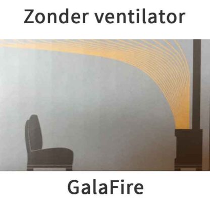 Warmte verspreiding zonder kachelventilator