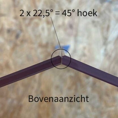 Bovenaazicth van twee kachelruiten die samenkomen en een hoek van 45 graden vormen
