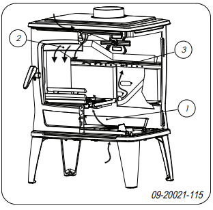 Luchttoevoer Dovre TAI 45WD