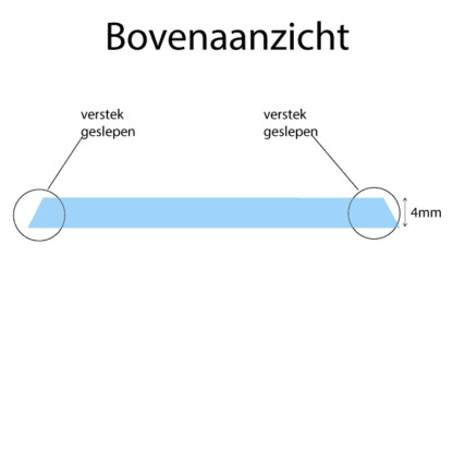 Oxford kachelruit met twee zijden verstek als middelste ruit voor een drieluik.