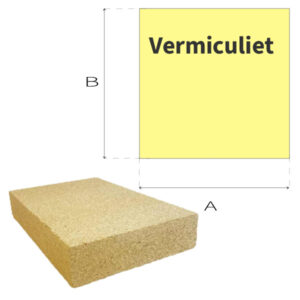 Vermiculietplaat