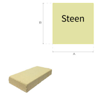 Vuurvaste stenen